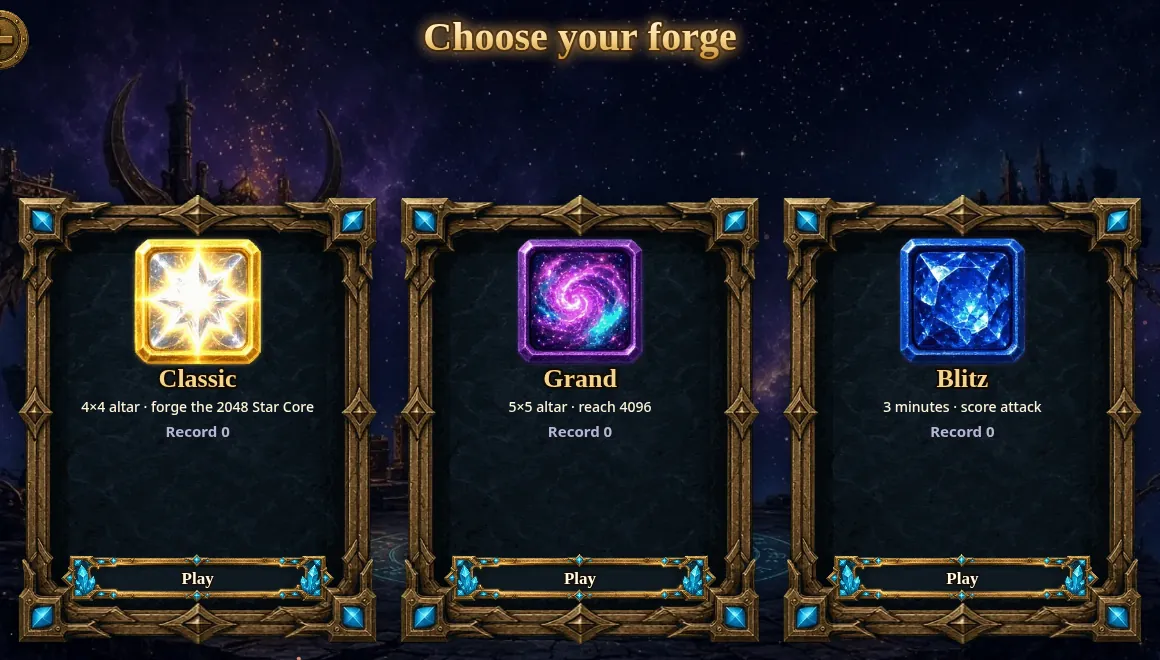 Choose your forge screen with three framed cards: Classic, 4×4 altar, forge the 2048 Star Core; Grand, 5×5 altar, reach 4096; Blitz, 3 minutes, score attack; each showing Record 0 and a Play button