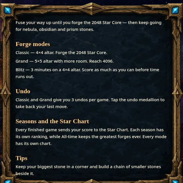 Forge Guide page listing the modes: Classic, a 4×4 altar, forge the 2048 Star Core; Grand, a 5×5 altar with more room, reach 4096; Blitz, 3 minutes on a 4×4 altar; plus sections on Undo and on Seasons and the Star Chart