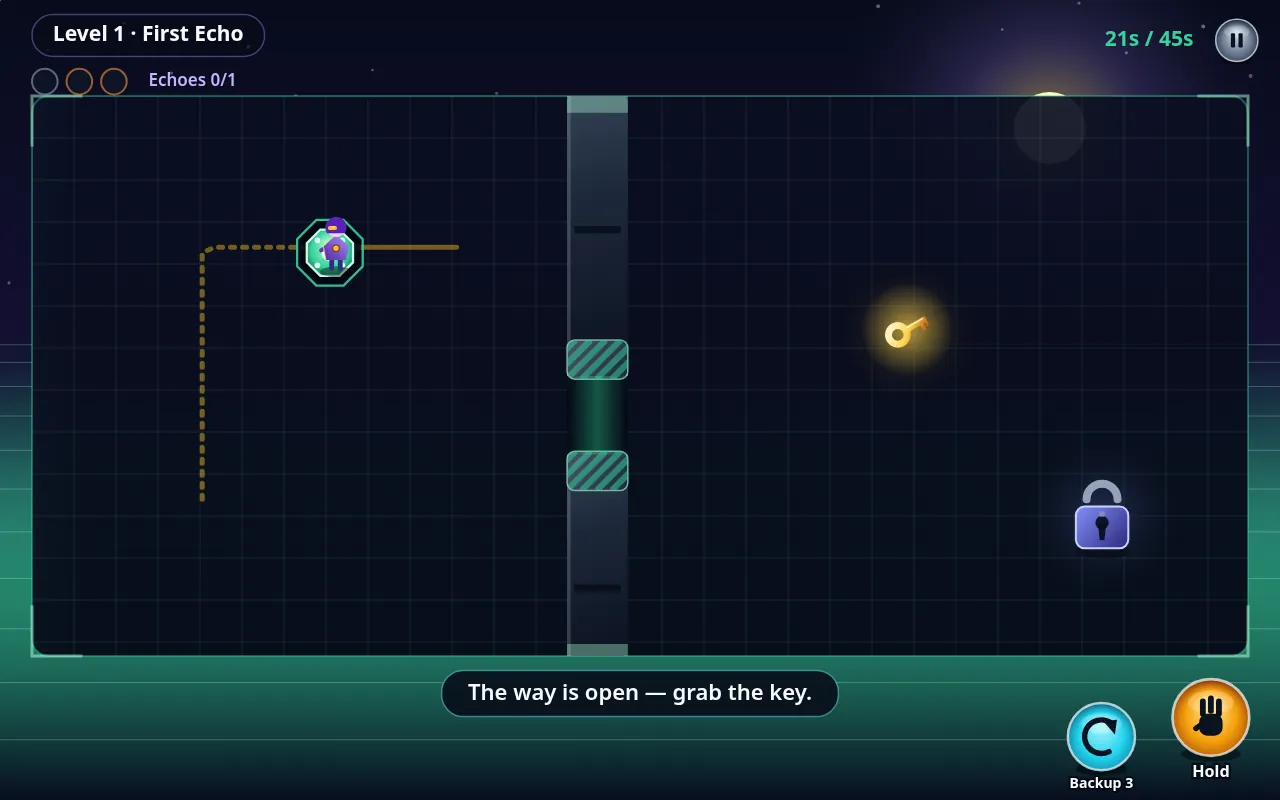 Level 1 First Echo: the purple keeper standing on the glowing green plate, the striped door in the middle wall turned green and open, the key glowing on the right, the timer at 21 of 45 seconds and Backup 3 and Hold buttons at the bottom right