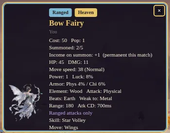 Bow Fairy の詳細パネル:Ranged と Heaven のタグ、価格 50、人口 1、召喚 2/5、召喚時に試合中ずっと収入 +1、HP 45、DMG 11、移動速度 38、防御、属性は木で土に強く金に弱い、射程 180、遠距離攻撃のみ、スキル Star Volley、翼で移動