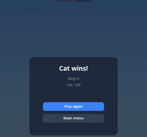 Cat wins! result card: Dog: 0, Cat: 100, with Play again and Main menu