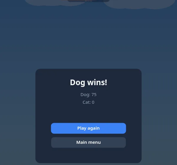 Dog wins! result card: Dog: 75, Cat: 0, with Play again and Main menu