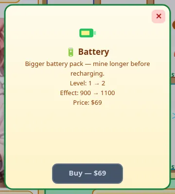 Miner King का Battery अपग्रेड पैनल: बड़ी बैटरी, चार्ज से पहले ज़्यादा देर खुदाई। लेवल 0 से 1, असर 700 से 900, कीमत 1 डॉलर