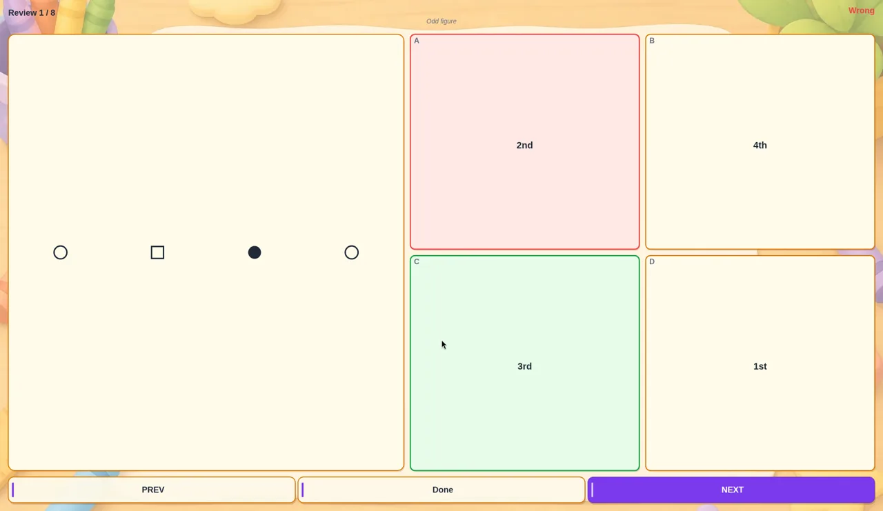 IQ vs IQ Review 1 of 8, Odd figure: a hollow circle, a hollow square, a filled circle and a hollow circle on the left, our answer 2nd shaded red and the correct answer 3rd shaded green, with Wrong in the top right corner