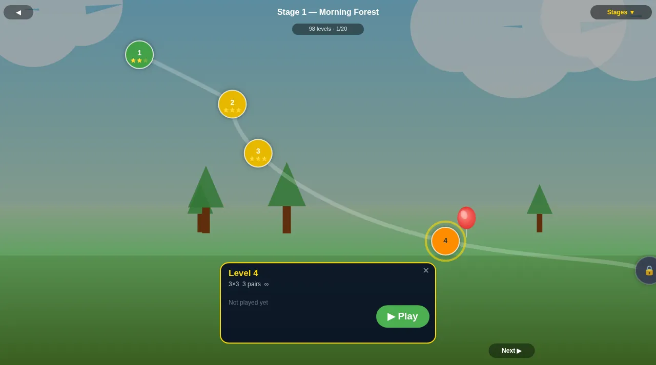 Stage 1 "Morning Forest" map showing levels 1 to 3 completed with stars, level 4 highlighted with a red balloon, and a card reading Level 4, 3×3, 3 pairs, ∞, Not played yet, with a Play button