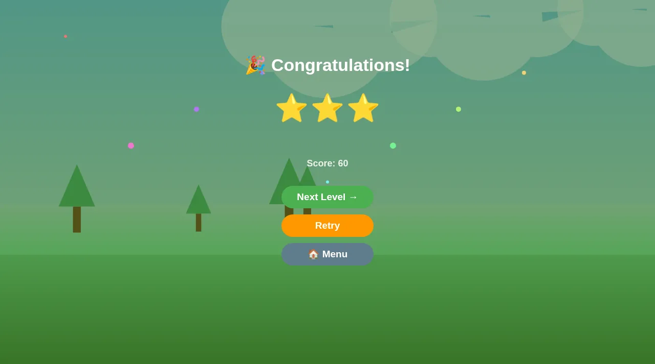 Results screen reading "Congratulations!" with three gold stars, Score: 60, and Next Level, Retry and Menu buttons